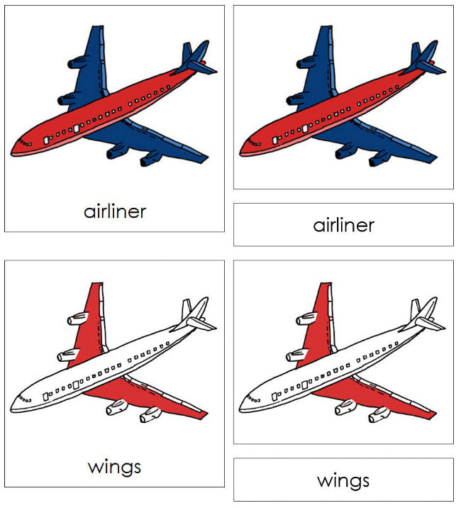 Airliner Nomenclature 3-Part Cards (red) - Montessori Print Shop Digital Download