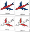 Airliner Nomenclature 3-Part Cards (red) - Montessori Print Shop