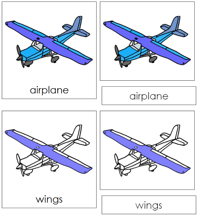 Airplane Nomenclature 3-Part Cards - Montessori Print Shop Digital Download