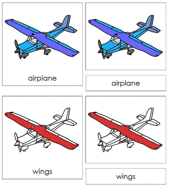 Airplane Nomenclature Cards (red) - Montessori Print Shop Digital Download