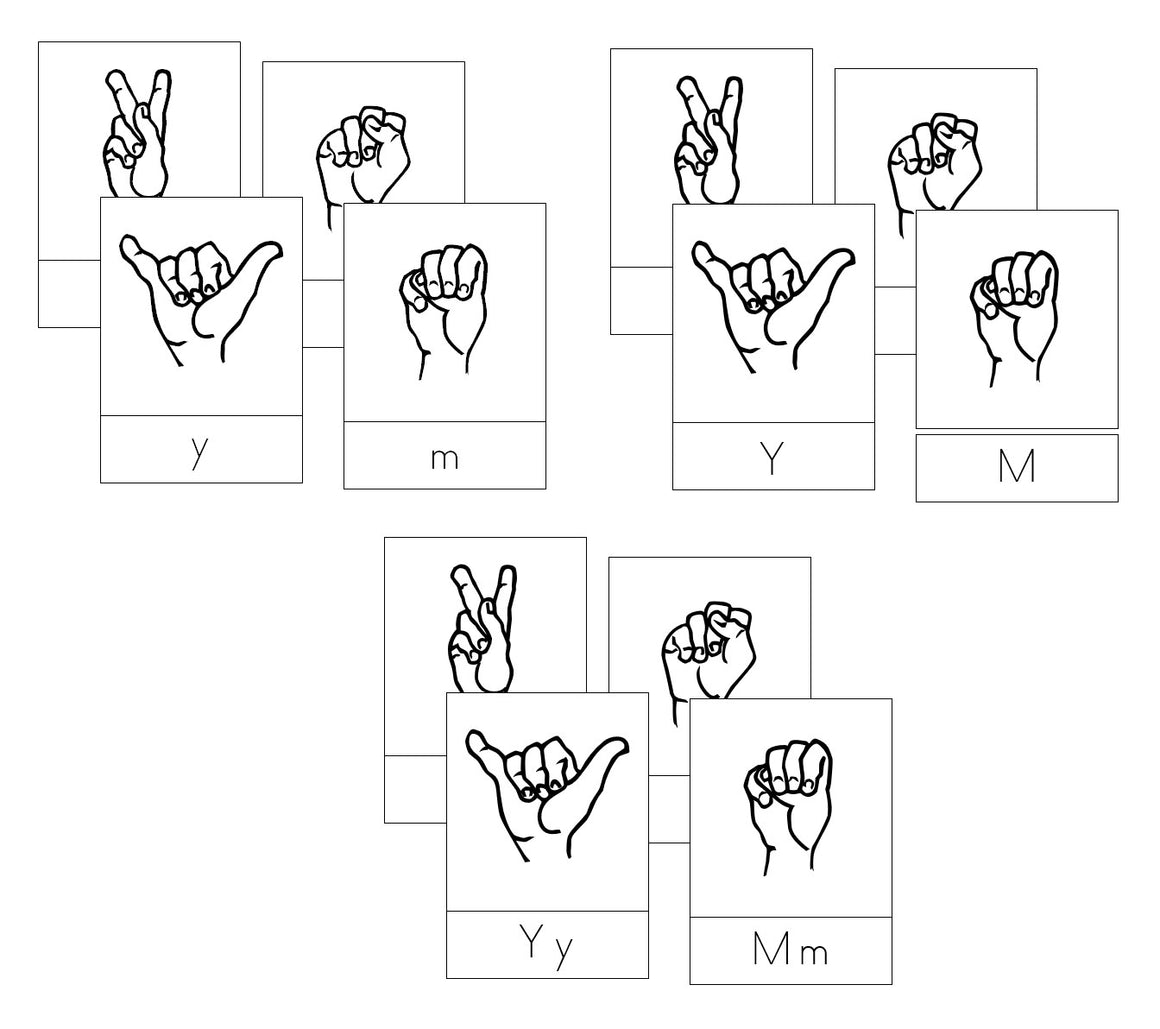 American Sign Language Letter Cards - Montessori Print Shop
