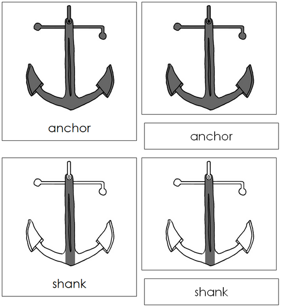 Anchor Nomenclature Cards - Montessori Print Shop