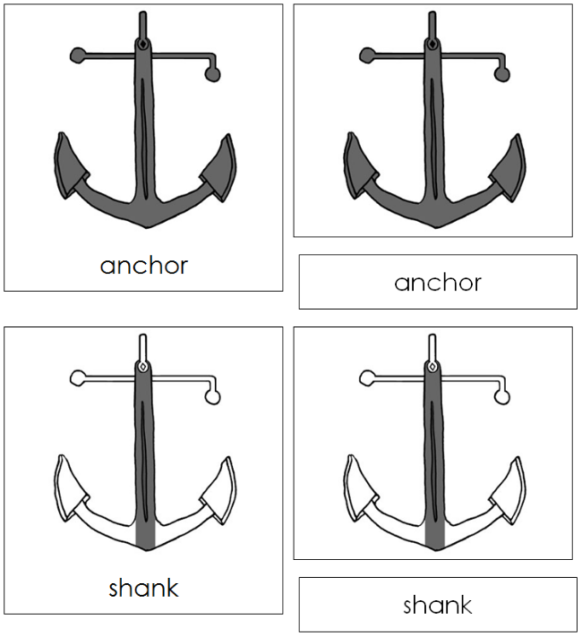 Anchor Nomenclature 3-Part Cards - Montessori Print Shop Digital Download