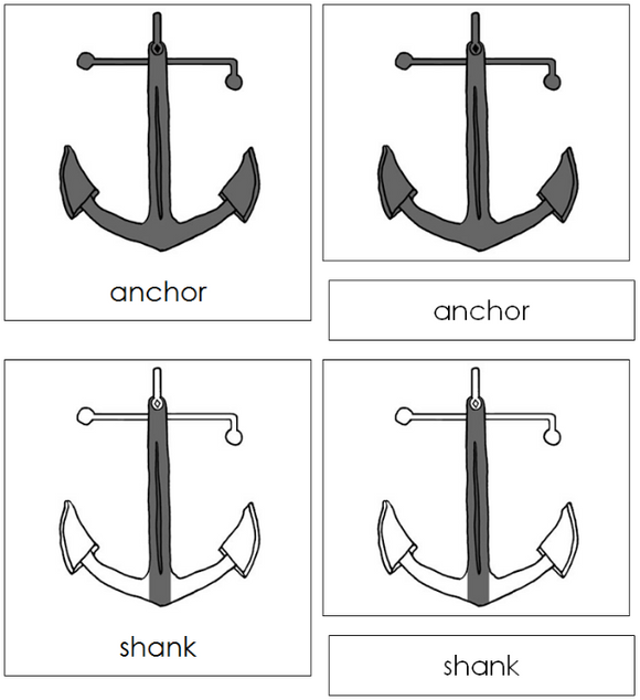 Anchor Nomenclature Cards - Montessori Print Shop Digital Download