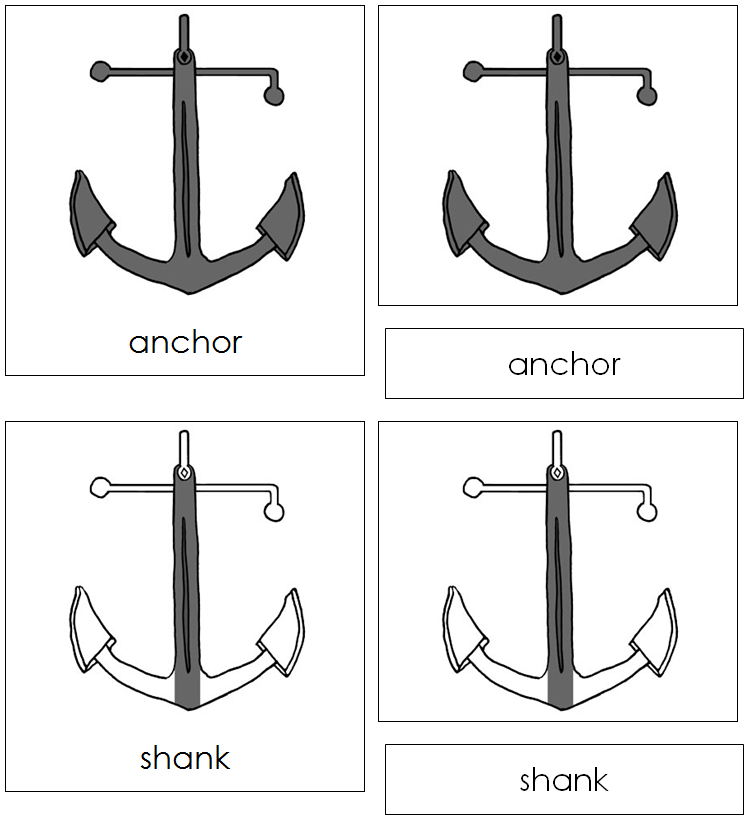Anchor Nomenclature 3-Part Cards - Montessori Print Shop