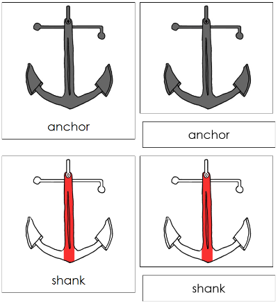 Anchor Nomenclature Cards (red) - Montessori Print Shop