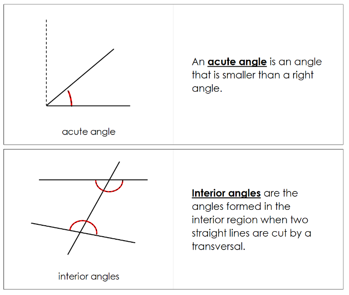 The Study of Angles Nomenclature Book - Montessori Print Shop Digital Download