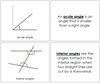 The Study of Angles Nomenclature Book - Montessori Print Shop