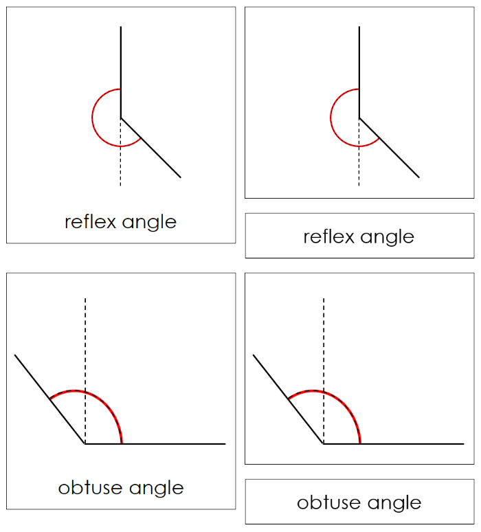 The Study of Angles Nomenclature Cards - Montessori Print Shop Digital Download