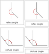 The Study of Angles Nomenclature Cards - Montessori Print Shop