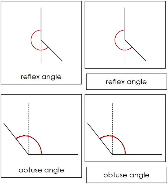 Study of Angles Cards - Montessori Print Shop geometry cards