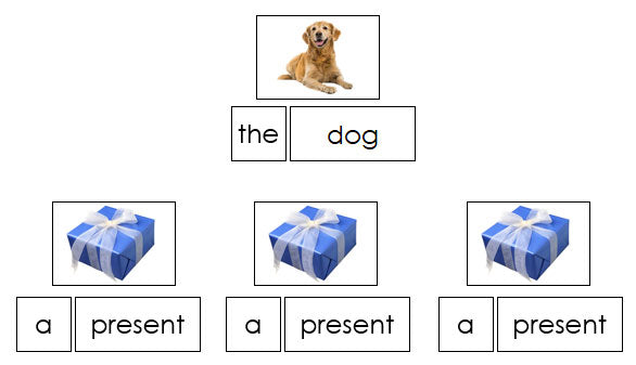 Montessori Article Lesson - Montessori Print Shop Digital Download