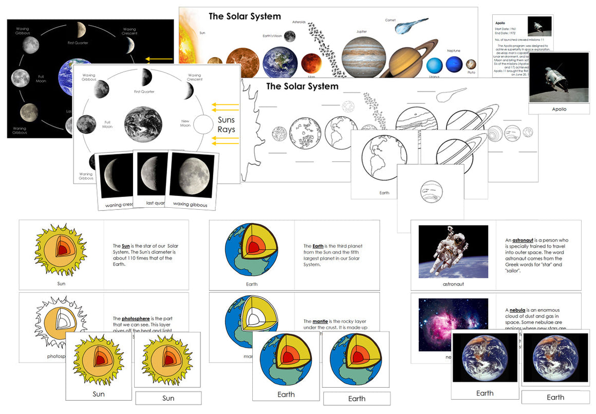 Montessori Print Shop Astronomy Bundle - Printable Montessori Cards and Books