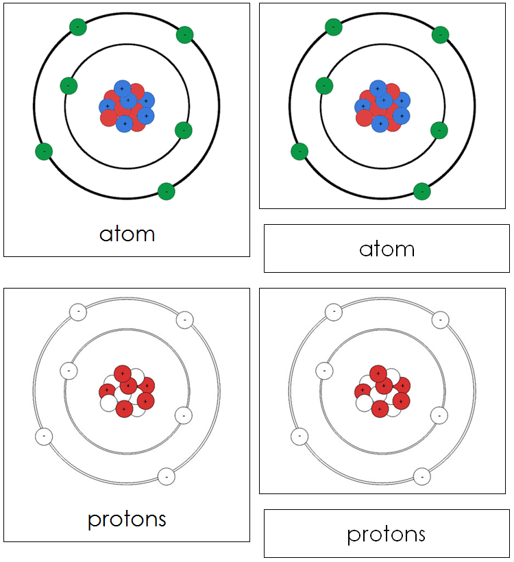 Atom Nomenclature 3-Part Cards (red) - Montessori Print Shop