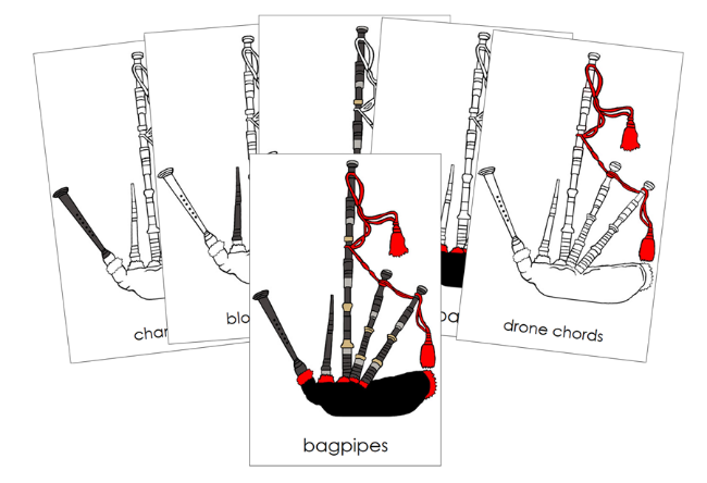 Parts of a Bagpipe Nomenclature Cards - Montessori Print Shop Digital Download