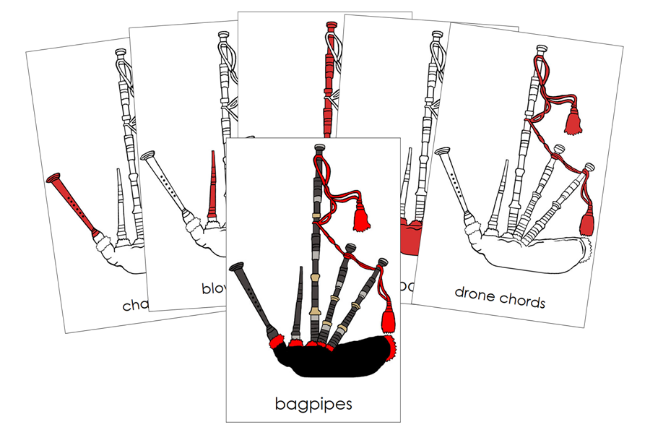 Parts of a Bagpipe Nomenclature Cards (red) - Montessori Print Shop Digital Download