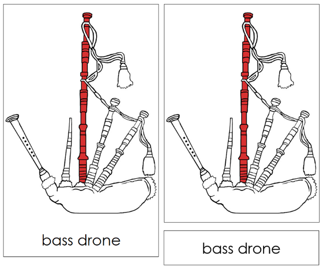 Parts of a Bagpipe Nomenclature Cards (red) - Montessori Print Shop Digital Download