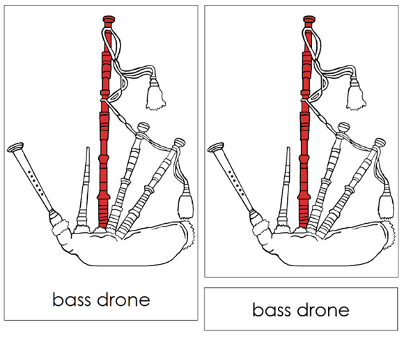 Parts of a Bagpipe Nomenclature Cards (red) - Montessori Print Shop Digital Download
