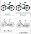 Bicycle Nomenclature 3-Part Cards - Montessori Print Shop