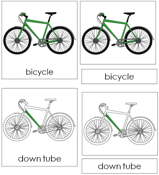 Bicycle Nomenclature 3-Part Cards - Montessori Print Shop Digital Download