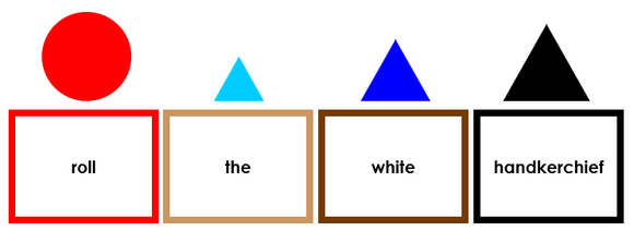 Elementary Montessori Grammar Box 4 - Verbs (color borders) - Montessori Print Shop