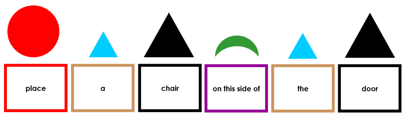 Symbolized Symbolized Elementary Montessori Grammar Box 5 - Prepositions - Montessori Print Shop