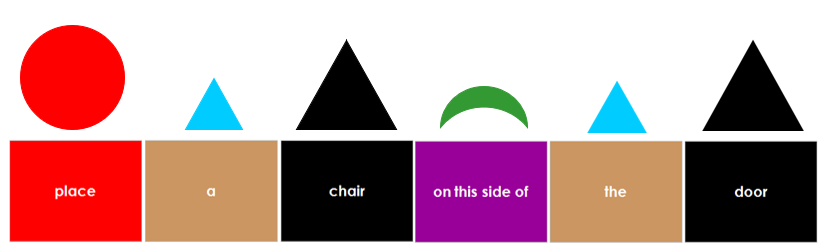 Symbolized Elementary Montessori Grammar Box 5 - Prepositions - Montessori Print Shop