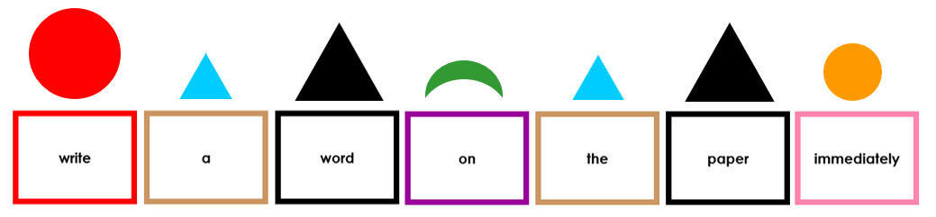 Symbolized Symbolized Elementary Montessori Grammar Box 6 - Adverbs (borders) - Montessori Print Shop