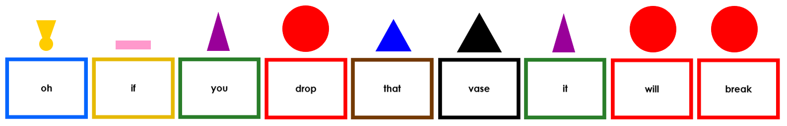Symbolized Elementary Montessori Grammar Box 9 - Interjections (color borders) - Montessori Print Shop
