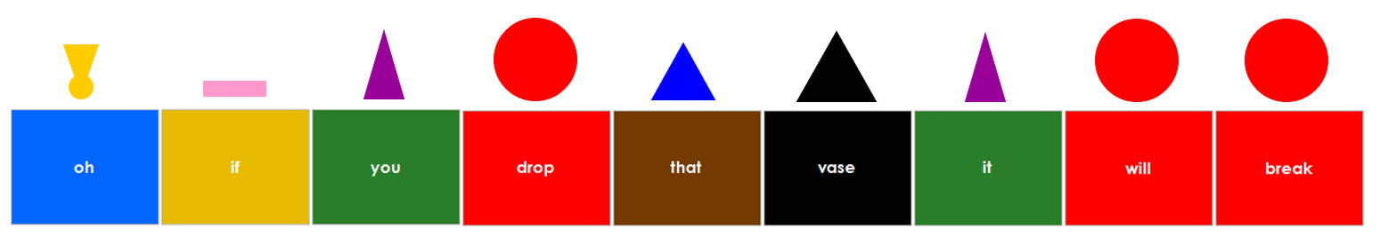 Symbolized Elementary Montessori Grammar Box 9 (Interjections) - Montessori Print Shop