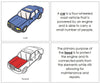 Parts of a Car Nomenclature Book - Montessori Print Shop