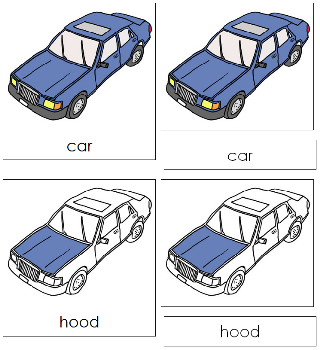 Parts of a Car 3-Part Nomenclature Cards - Montessori Print Shop Digital Download