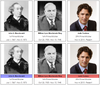 Canadian Prime Ministers - Montessori Print Shop