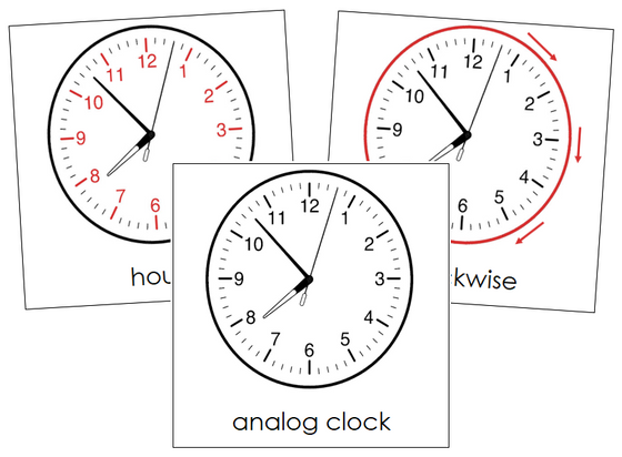 Clock Nomenclature Cards (red) - Montessori Print Shop