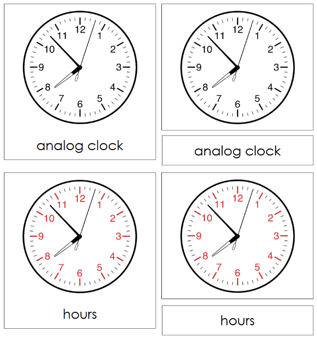 Parts of a Clock 3-Part Nomenclature Cards - Montessori Print Shop Digital Download