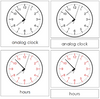 Clock Nomenclature 3-Part Cards (red) - Montessori Print Shop