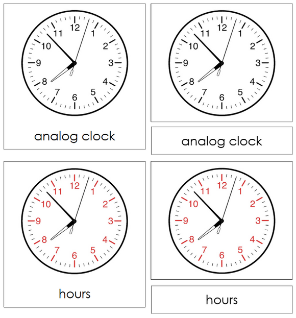 Parts of a Clock 3-Part Nomenclature Cards - Montessori Print Shop Digital Download