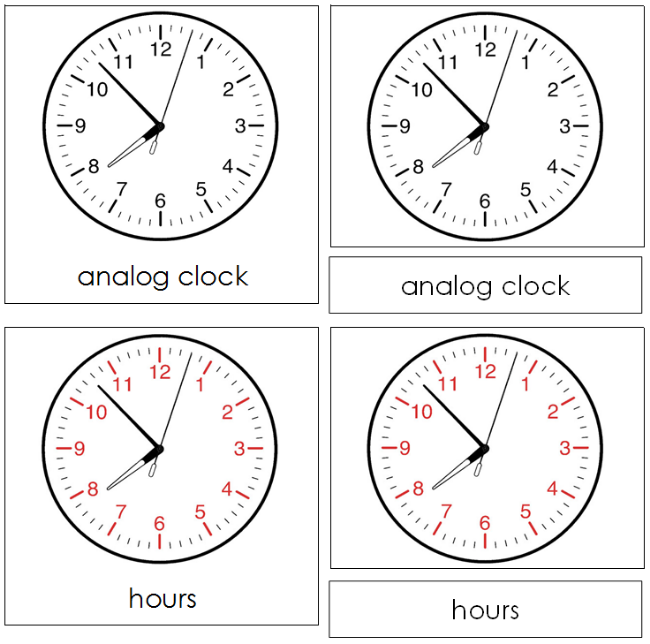 Parts of a Clock 3-Part Nomenclature Cards - Montessori Print Shop Digital Download