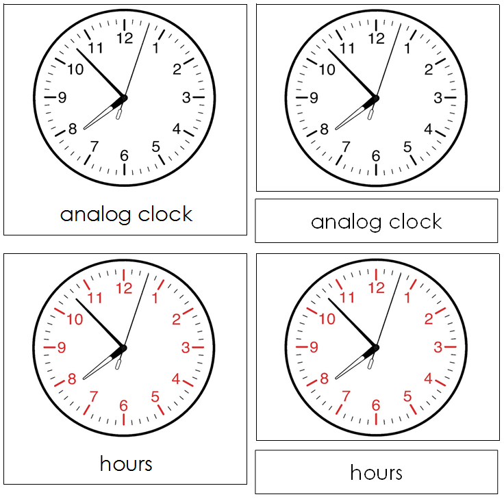 Clock Nomenclature 3-Part Cards - Montessori Print Shop