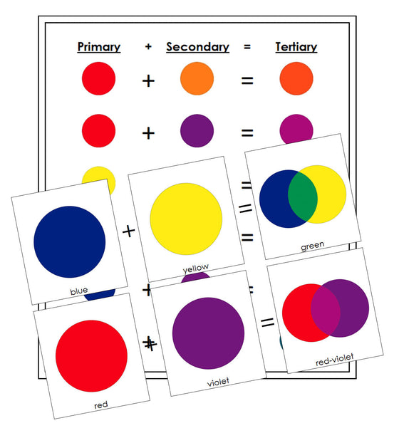 Color Mixing Cards - Montessori Print Shop