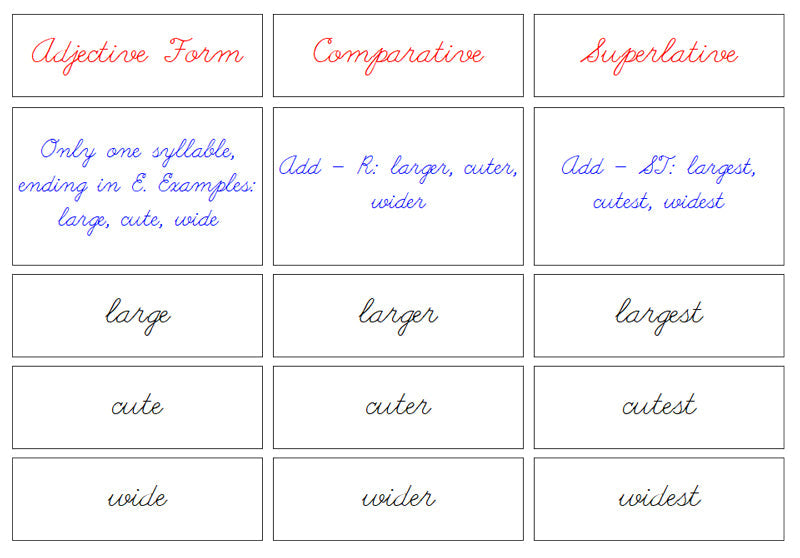 Adjectives, Comparatives & Superlatives (Cursive) - Montessori Print Shop Digital Download Grammar Lesson