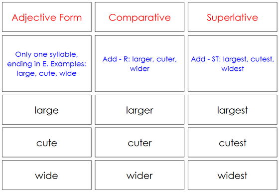 comparatives and superlatives - Montessori Print Shop Digital Download grammar