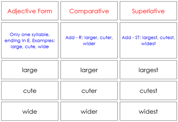 comparatives and superlatives - Montessori Print Shop Digital Download grammar