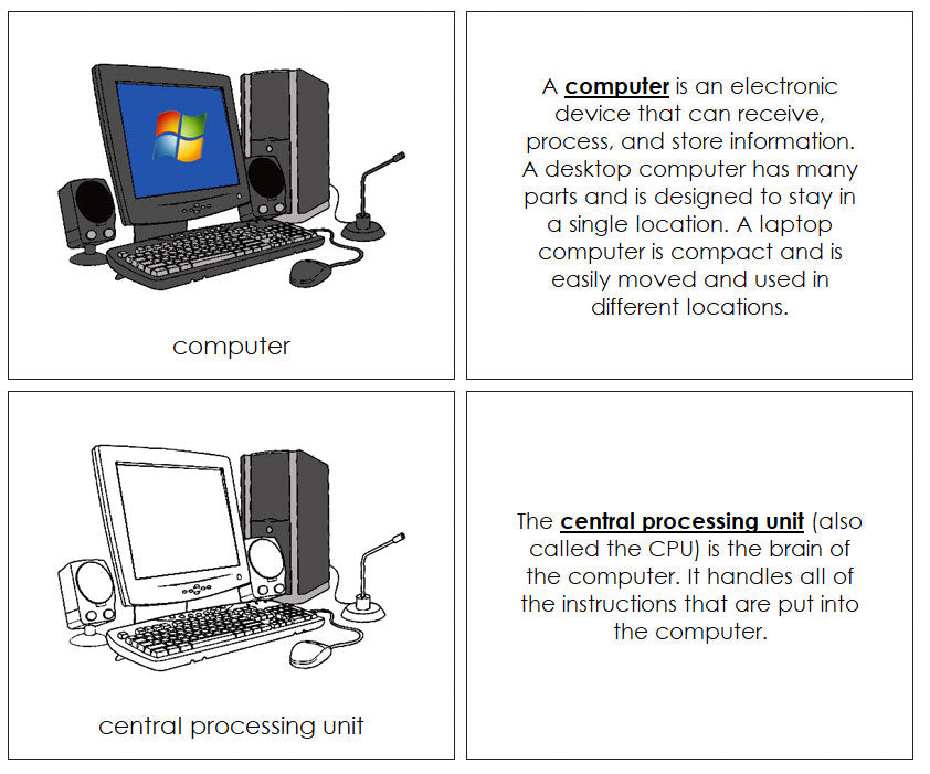 Part of a Computer Nomenclature Book - Montessori Print Shop