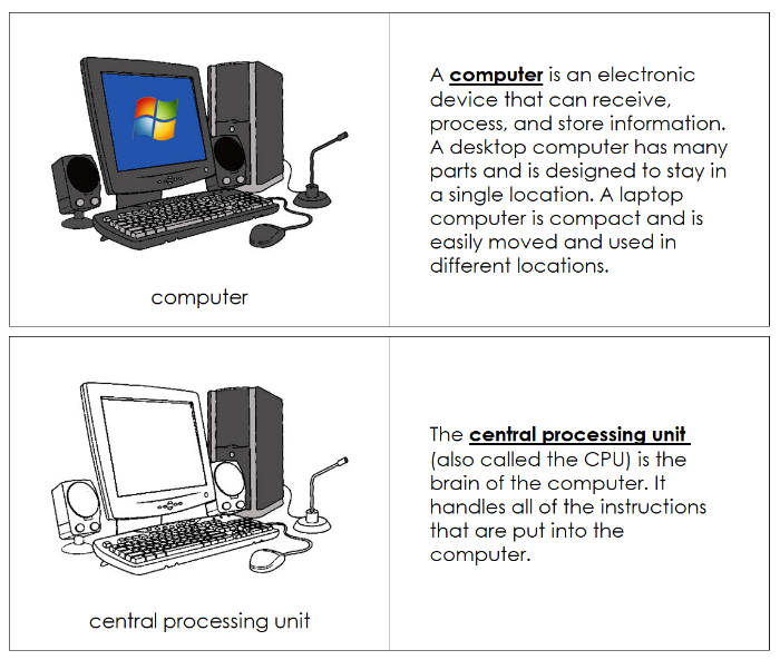 Part of a Computer Nomenclature Book - Montessori Print Shop Digital Download