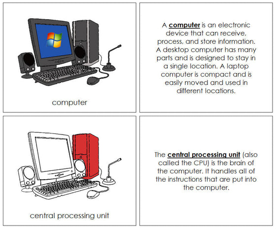 Computer Nomenclature Book (red) - Montessori Print Shop Digital Download