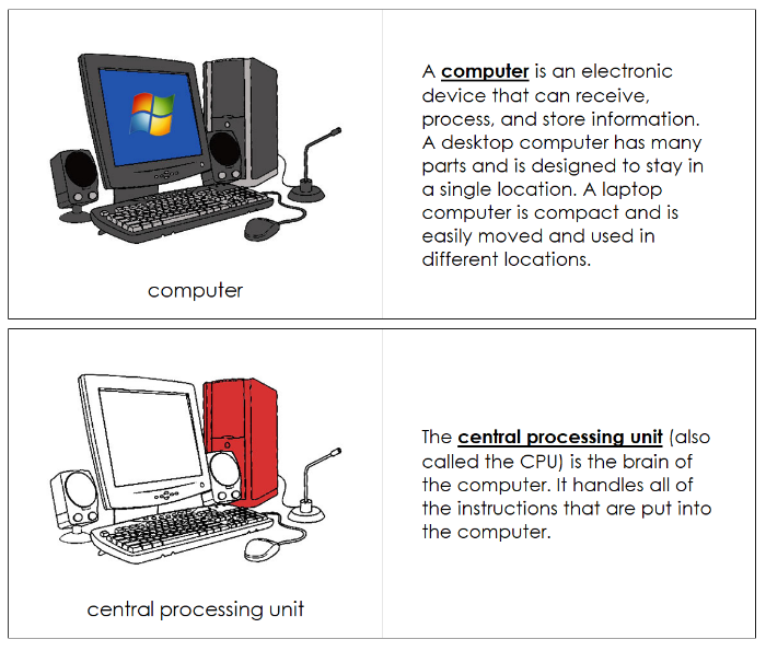 Computer Nomenclature Book (red) - Montessori Print Shop Digital Download