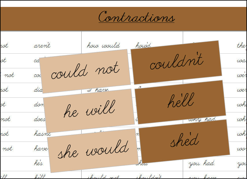 Contractions (color, cursive) - Montessori Print Shop Digital Download Grammar Lesson