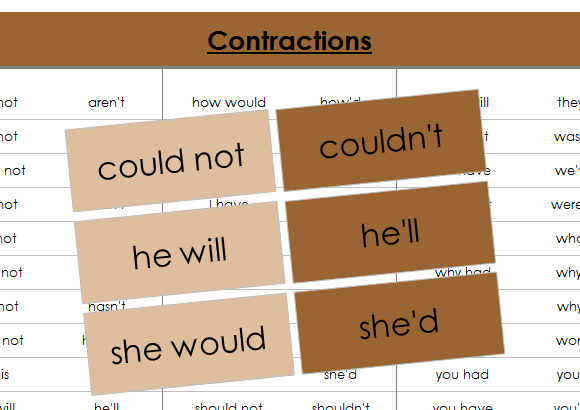 Contractions Matching Cards & Control Chart - Montessori Print Shop Digital Download grammar materials
