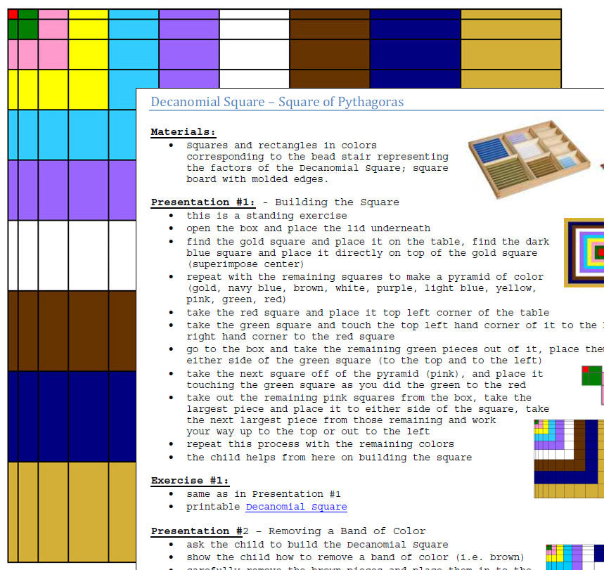 Montessori Decanomial Square - Montessori Print Shop Digital Download